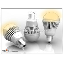 china CE RoHS approved china Cheap led bulb ,3 Year Warranty,, led bulb